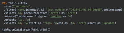  Flink's Table & Streaming SQL API